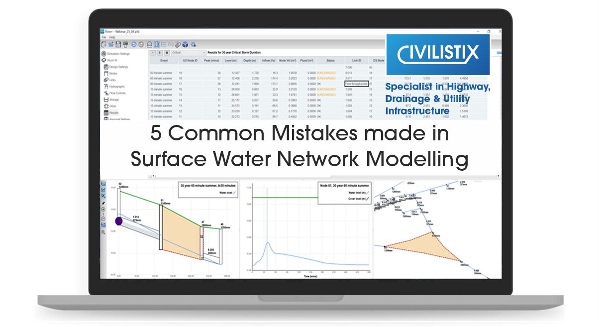 5 Common Mistakes made in Surface Water Network Modelling: